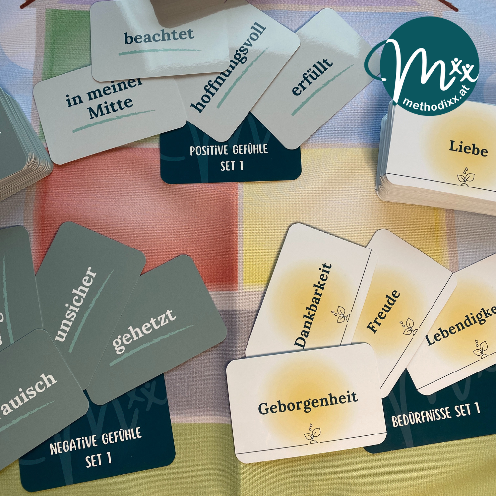 Haus-Modell 45x45 - Bundle 3 (Bedürfnisse & Negative Gefühle & Positive Gefühle)