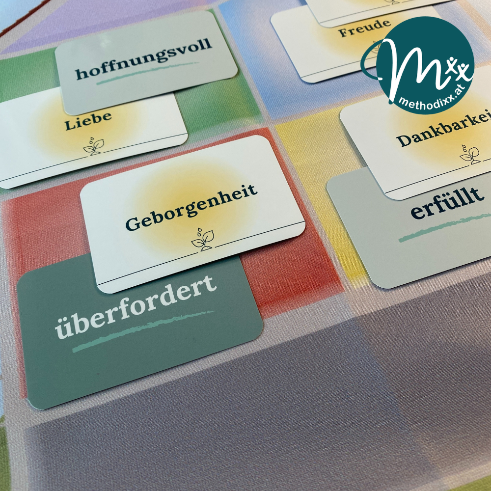 Haus-Modell 45x45 - Bundle 3 (Bedürfnisse & Negative Gefühle & Positive Gefühle)