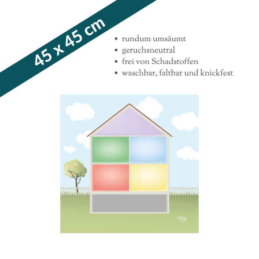 Haus-Modell 45x45 - Bundle 1 (Bedürfnisse)
