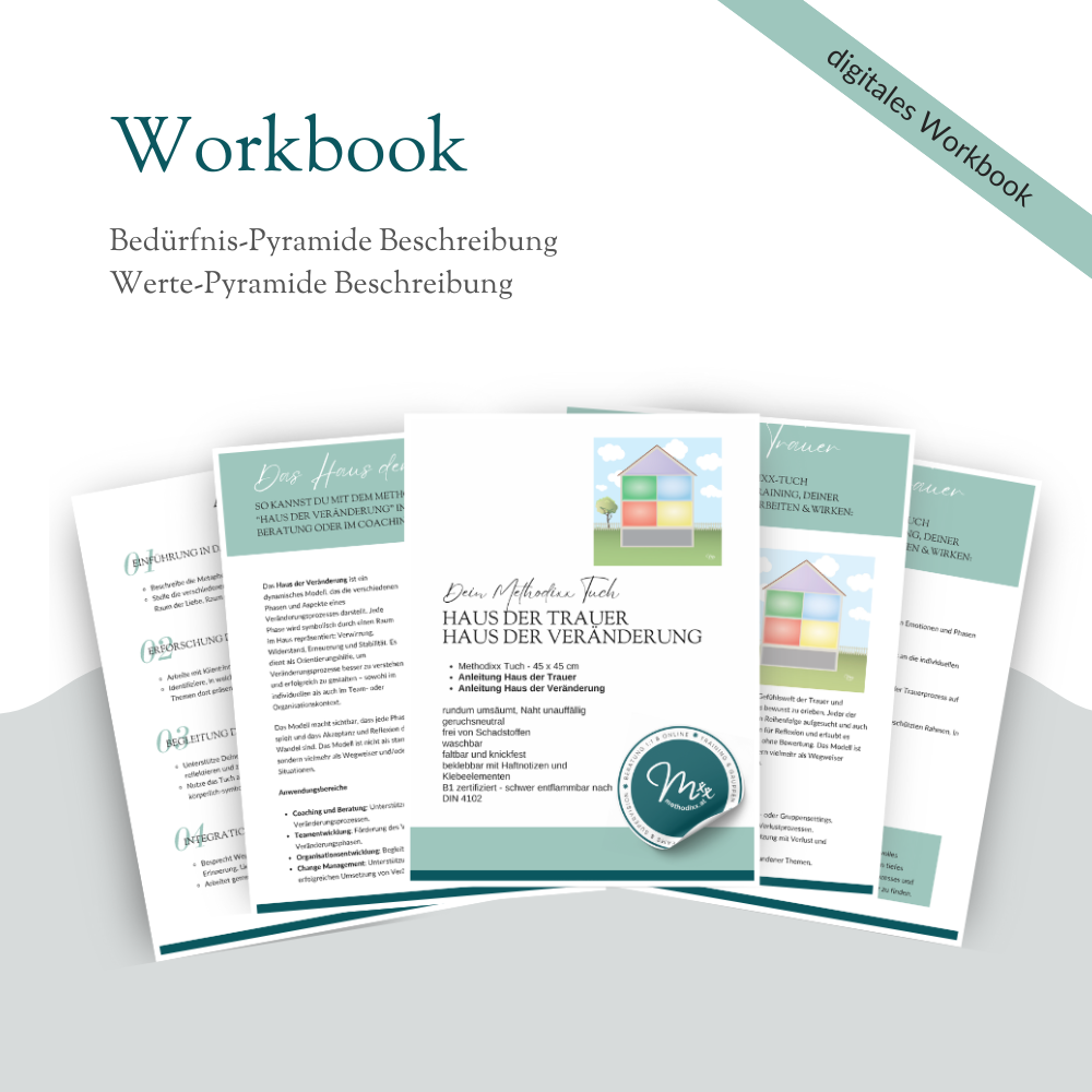 Haus-Modell 45x45 - Bundle 1 (Bedürfnisse)