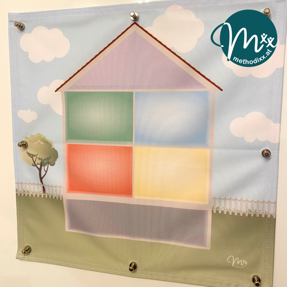 Haus-Modell 45x45 - Bundle 1 (Bedürfnisse)
