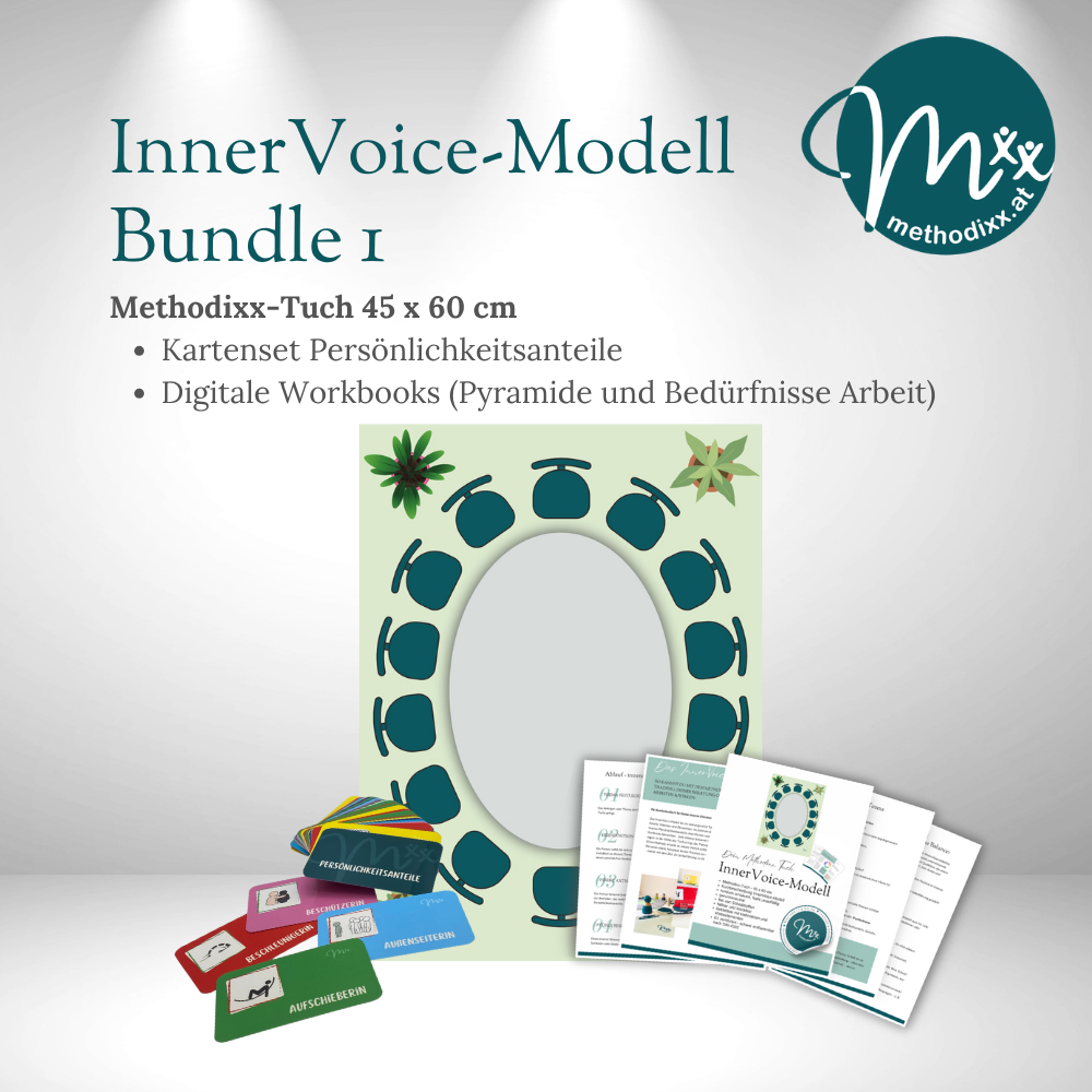 InnerVoice Modell - Bundle 1 (Persönlichkeitsanteile)