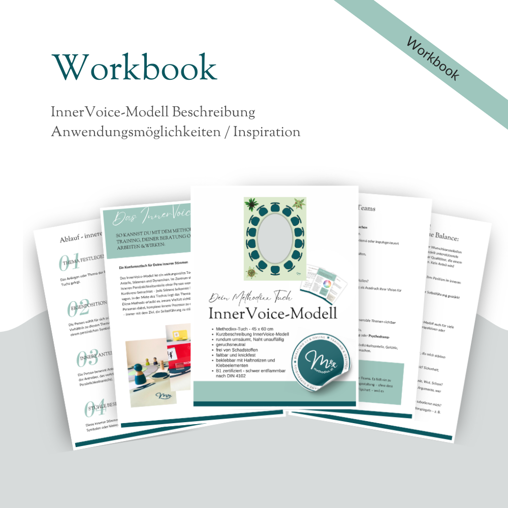 InnerVoice Modell - Bundle 1 (Persönlichkeitsanteile)