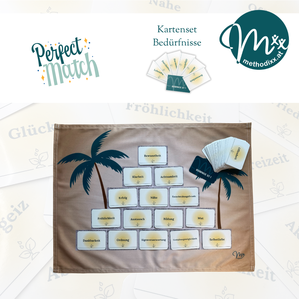Pyramide-Modell - Bundle 2 (Bedürfnisse)