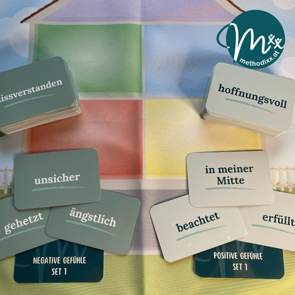 Haus-Modell 45x45 - Bundle 3 (Bedürfnisse & Negative Gefühle & Positive Gefühle)