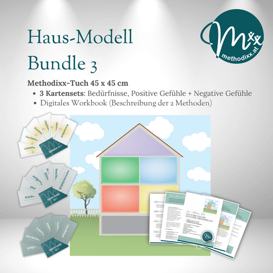 Haus-Modell 45x45 - Bundle 3 (Bedürfnisse & Negative Gefühle & Positive Gefühle)