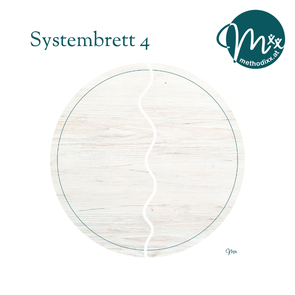 Systembrett / Familienbrett für die Online-Aufstellungsarbeit