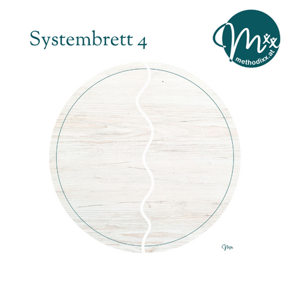 Systembrett / Familienbrett für die Online-Aufstellungsarbeit