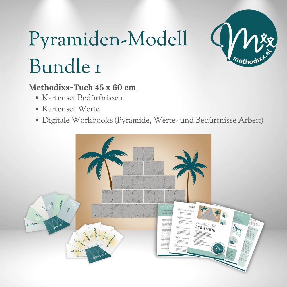 Pyramide-Modell - Bundle 1 (Bedürfnisse & Werte) – Methodixx