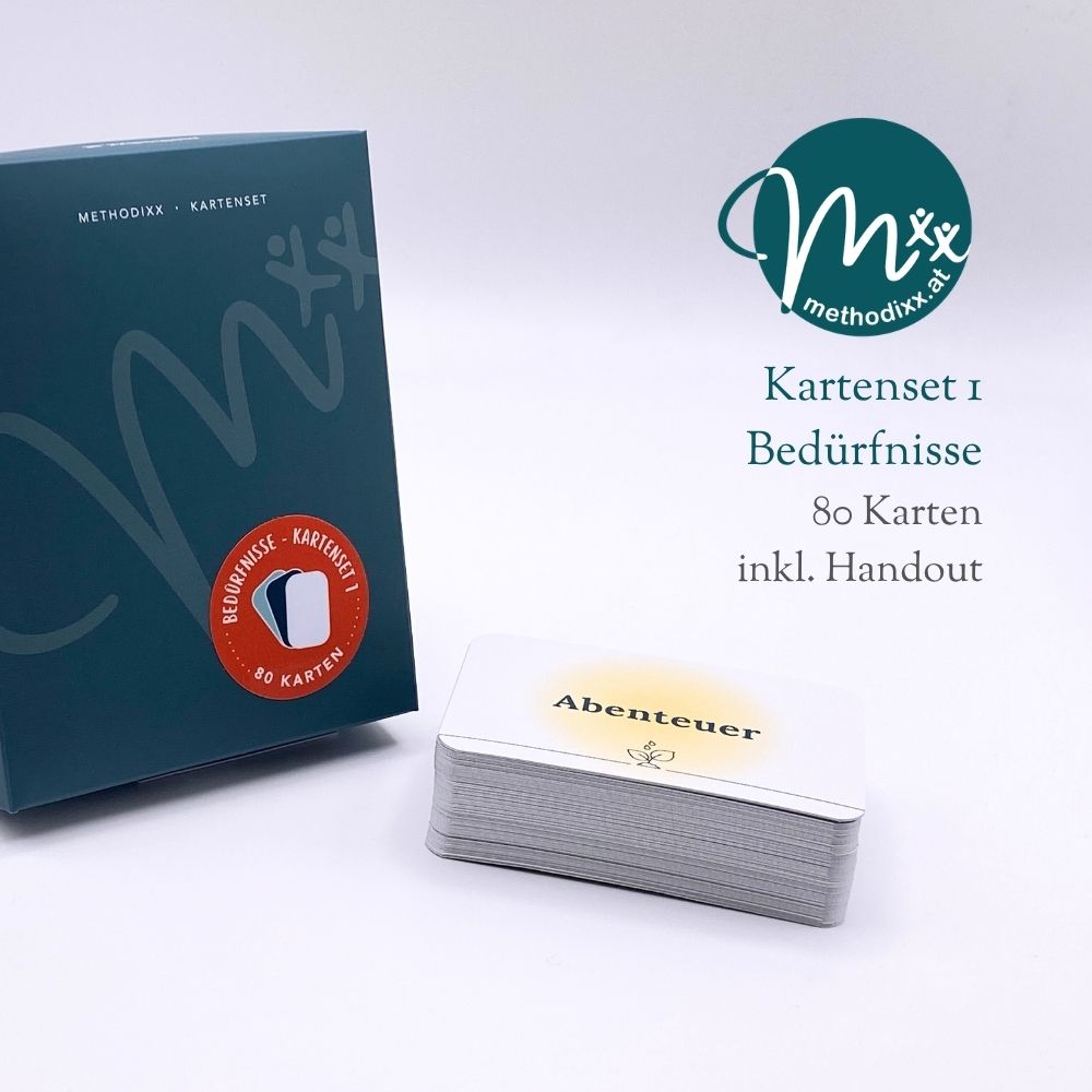 Karten-Set 1 "Bedürfnisse" für Beratung, Training, Therapie & Coaching
