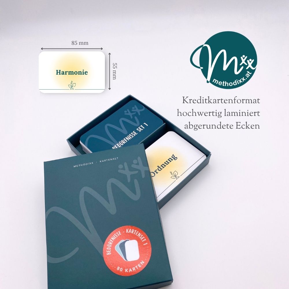 Haus-Modell 45x45 - Bundle 1 (Bedürfnisse)