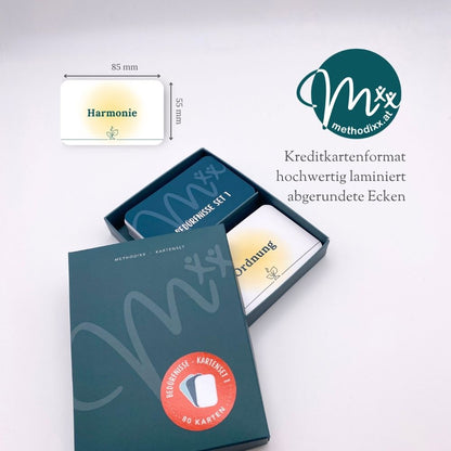 Haus-Modell 45x45 - Bundle 1 (Bedürfnisse)
