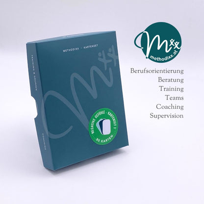 Karten-Set 1 "Negative Gefühle" für Beratung, Training, Therapie & Coaching
