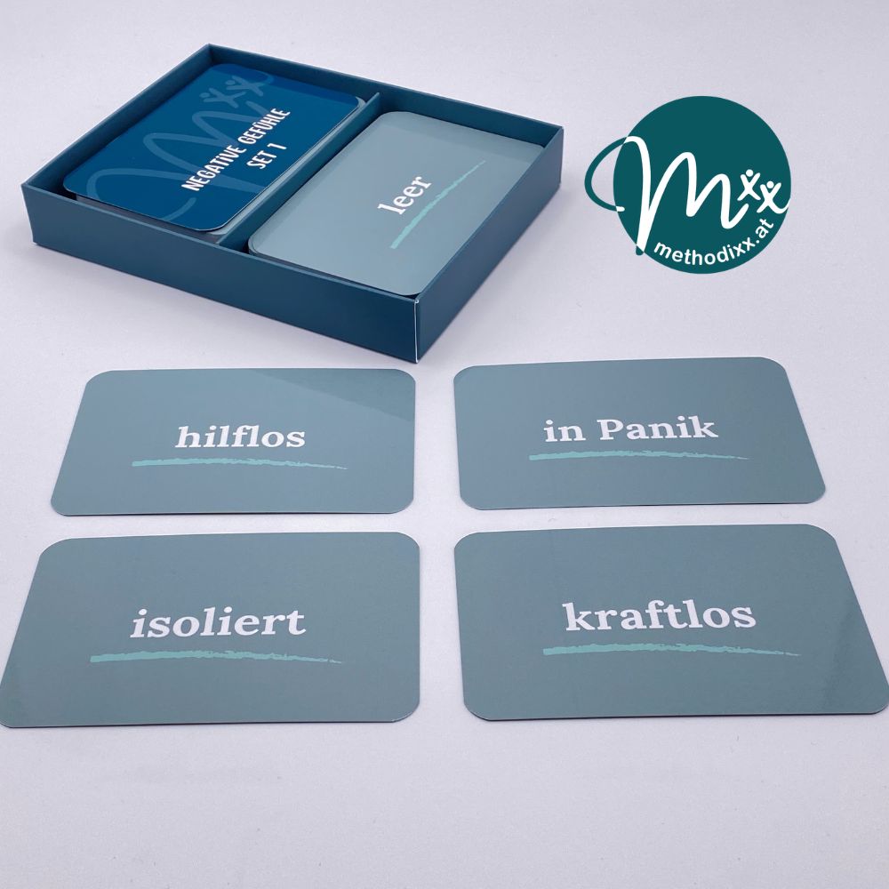 Karten-Set 1 "Negative Gefühle" für Beratung, Training, Therapie & Coaching