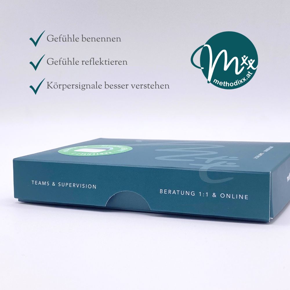 Karten-Set 1 "Negative Gefühle" für Beratung, Training, Therapie & Coaching