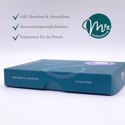 InnerVoice Modell - Bundle 1 (Persönlichkeitsanteile)