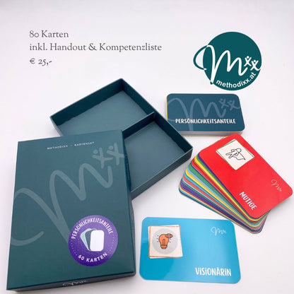 InnerVoice Modell - Bundle 1 (Persönlichkeitsanteile)