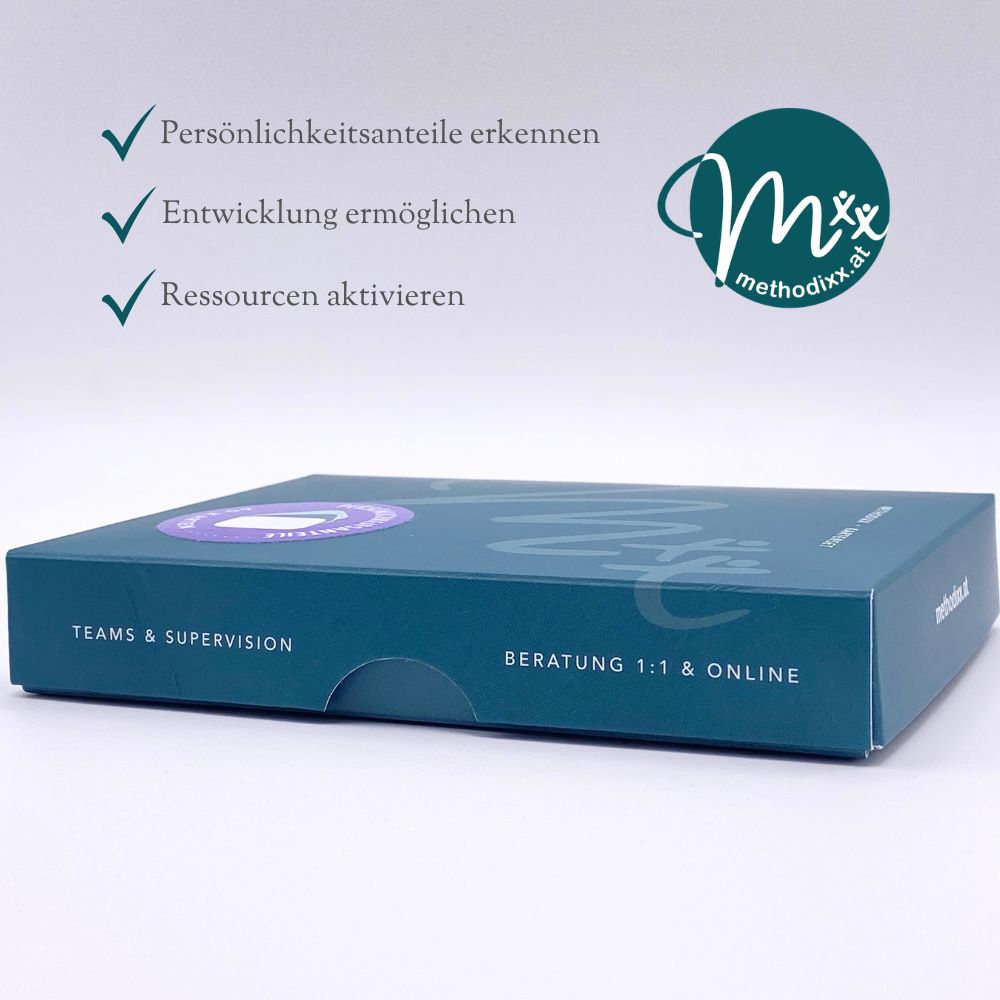 InnerVoice Modell - Bundle 1 (Persönlichkeitsanteile)