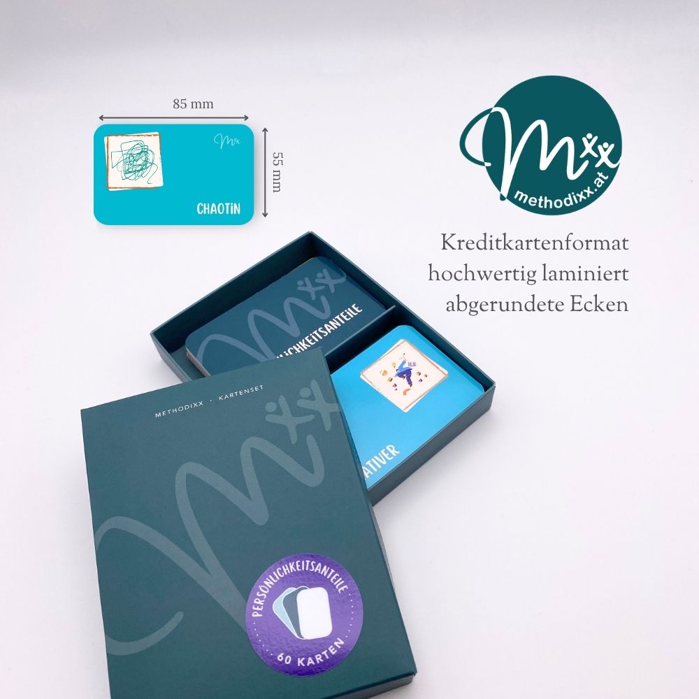InnerVoice Modell - Bundle 1 (Persönlichkeitsanteile)